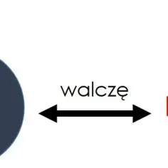 Obgadywanie i wyzwiska: ciężkie grzechy słów? Analiza problemu