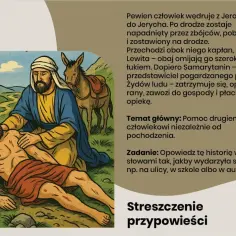 Ilustracja przedstawia Samarytanina opatrującego rannego mężczyznę na drodze, z osłem w tle.