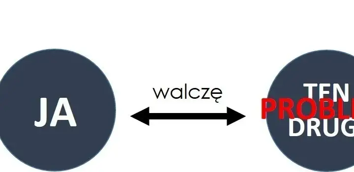 Obgadywanie i wyzwiska: ciężkie grzechy słów? Analiza problemu
