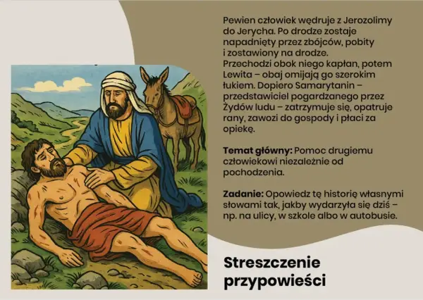 Miłosierny Samarytanin - co naprawdę mówi ta przypowieść?
